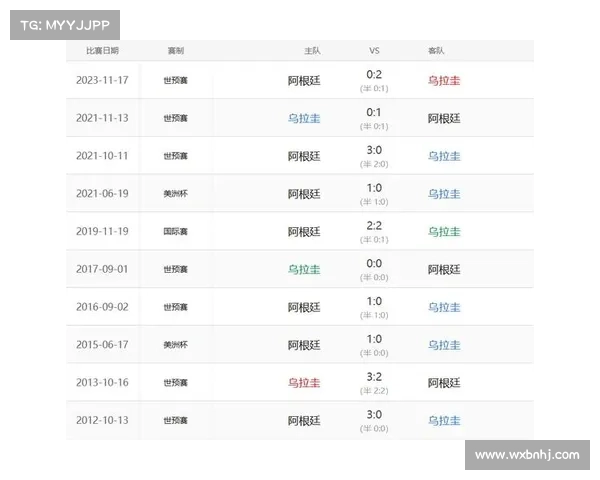 4.12今日竞彩最新推荐：实单5串1高倍暴击 扫盘分析附大奶比分预测