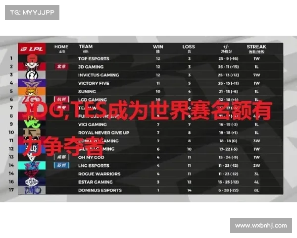 NBA附加赛硝烟散尽！季后赛对阵全解析，这匹黑马能否一黑到底？
